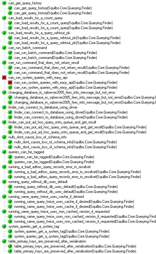 Image of Squilbo Unit Tests